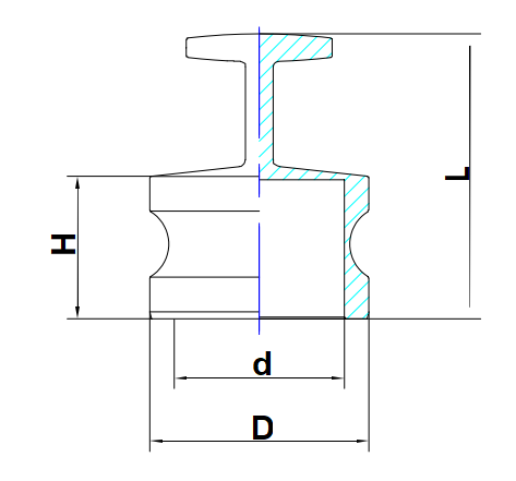 Best solenoid valve in Riyadh | Saudi Arabia | Damad Pipes